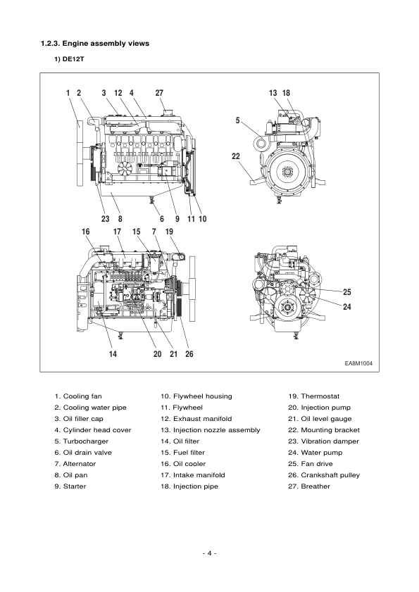 Daewoo Doosan DE12T POLUS P126TI Generator Diesel Engine Service Manual - Image 8