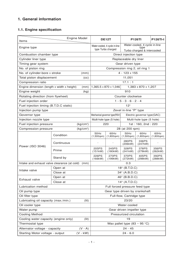 Daewoo Doosan DE12T POLUS P126TI Generator Diesel Engine Service Manual - Image 5