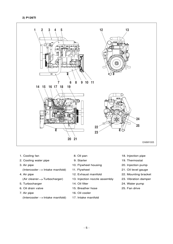 Daewoo Doosan DE12T POLUS P126TI Generator Diesel Engine Service Manual - Image 9