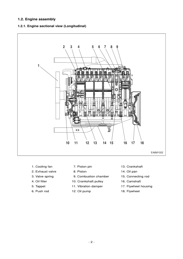 Daewoo Doosan DE12T POLUS P126TI Generator Diesel Engine Service Manual - Image 6