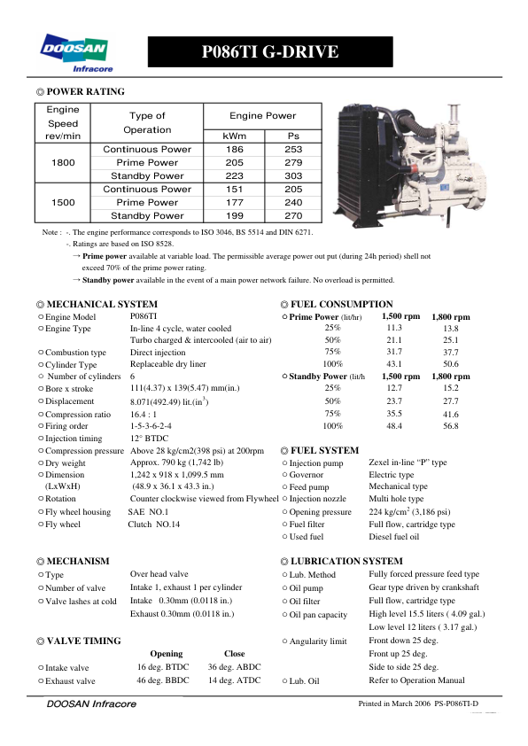 Doosan D1146 D1146T PO86TL Generator Diesel Engine Operation and Maintenance Manual - Image 3