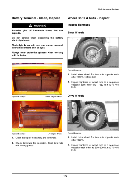 Doosan D50S-5-D60S-5-D70S-5-D80S-5-D90S-5-G50S-5-G60S-5-G70S-5-1304 Forklifts Operation and Maintenance Manual - Image 9
