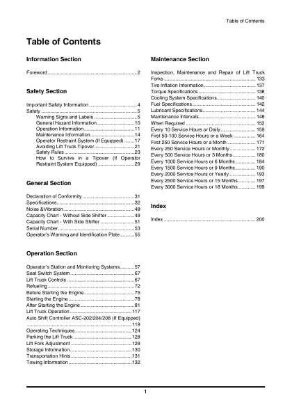 Doosan D50S-5-D60S-5-D70S-5-D80S-5-D90S-5-G50S-5-G60S-5-G70S-5-1304 Forklifts Operation and Maintenance Manual - Image 3
