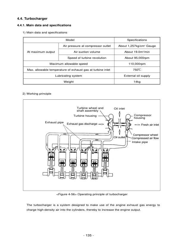 Doosan DE12 DE12T DE12TI DE12TIS Diesel Engine Workshop Manual - Image 9