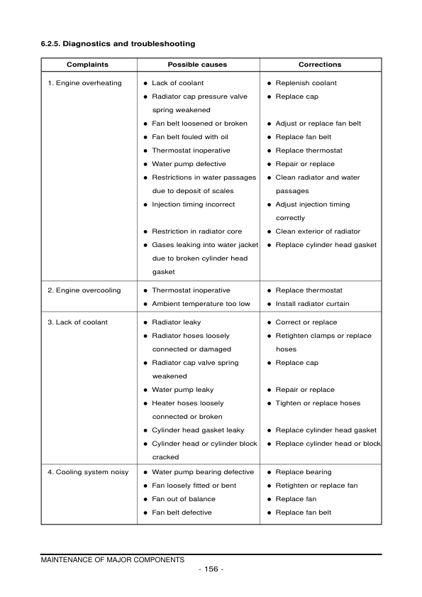 Doosan DE12T DE12TI DE12TIA DE12TIS Diesel Engine Workshop Manual - Image 10