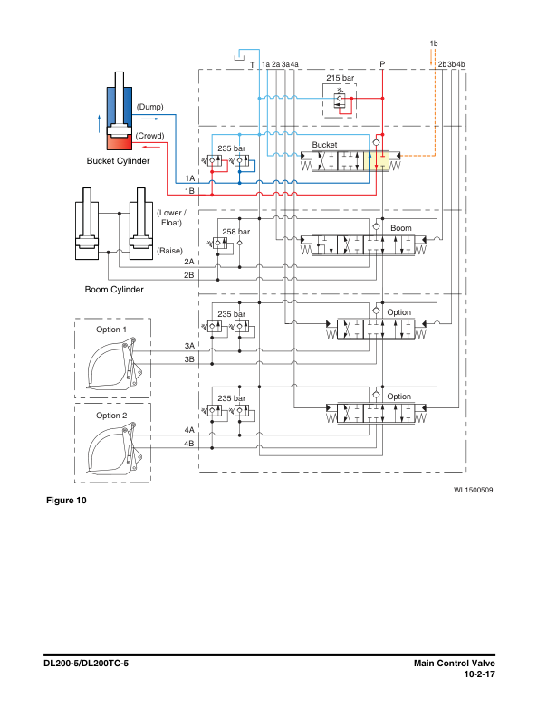 Doosan DL200-5 DL200TC-5 Wheel Loader Workshop Manual 10001 and Up - Image 10