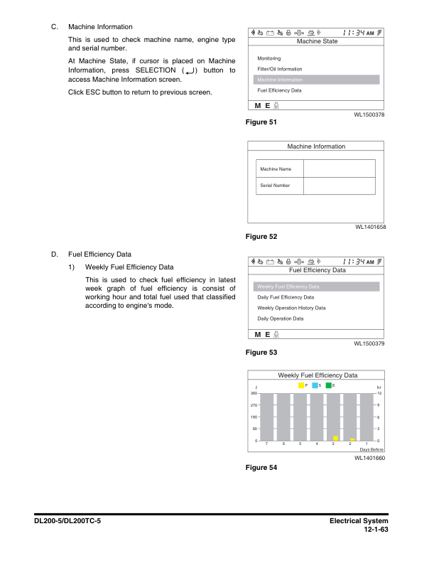 Doosan DL200-5 DL200TC-5 Wheel Loader Workshop Manual 10001 and Up - Image 6