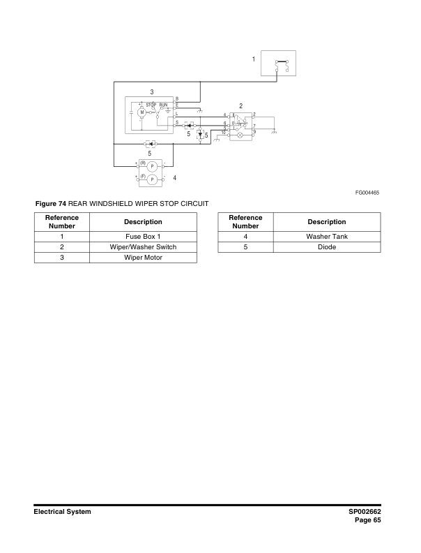 Doosan DL250-3 Wheel Loader Workshop Manual 10001 and Up - Image 12