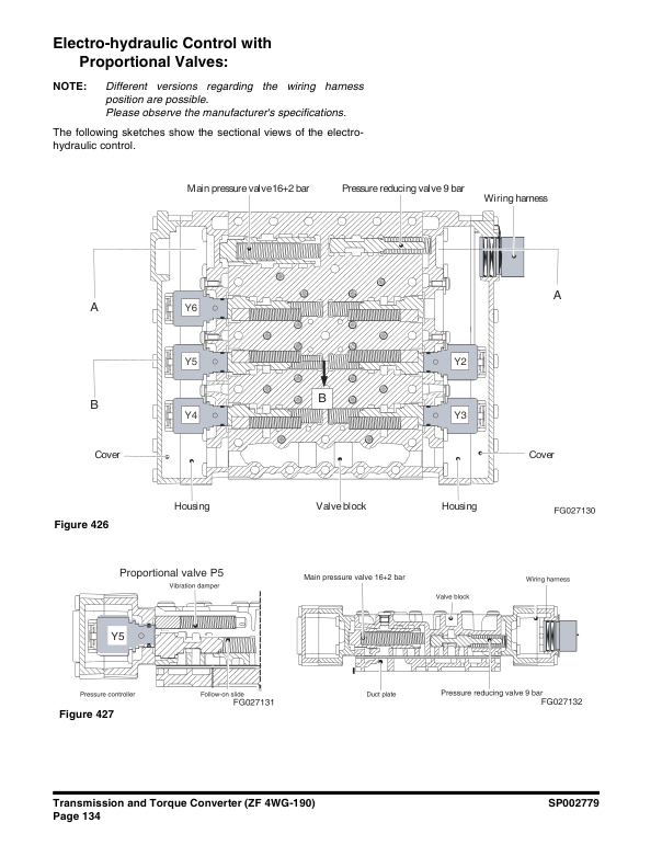 Doosan DL250-3 Wheel Loader Workshop Manual 10001 and Up - Image 8
