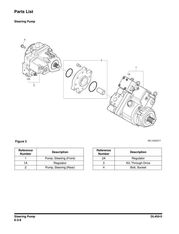 Doosan DL450-5 Wheel Loader Workshop Manual 10001 and Up - Image 5