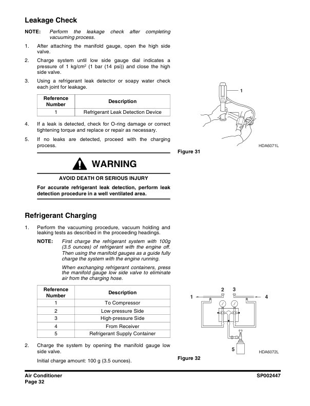Doosan DL550-3 Wheel Loader Workshop Manual 10001 and Up - Image 5