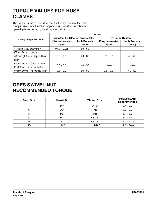 Doosan DL550-3 Wheel Loader Workshop Manual 10001 and Up - Image 6