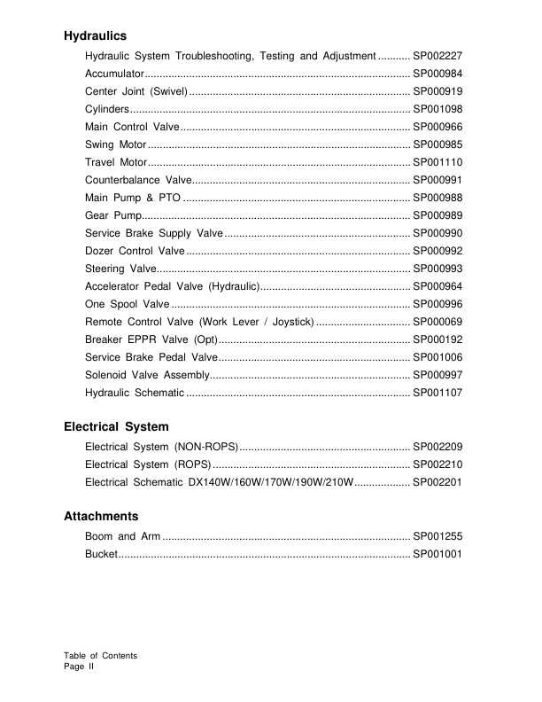Doosan DX210W Excavator Workshop Manual 5766 and Up - Image 6