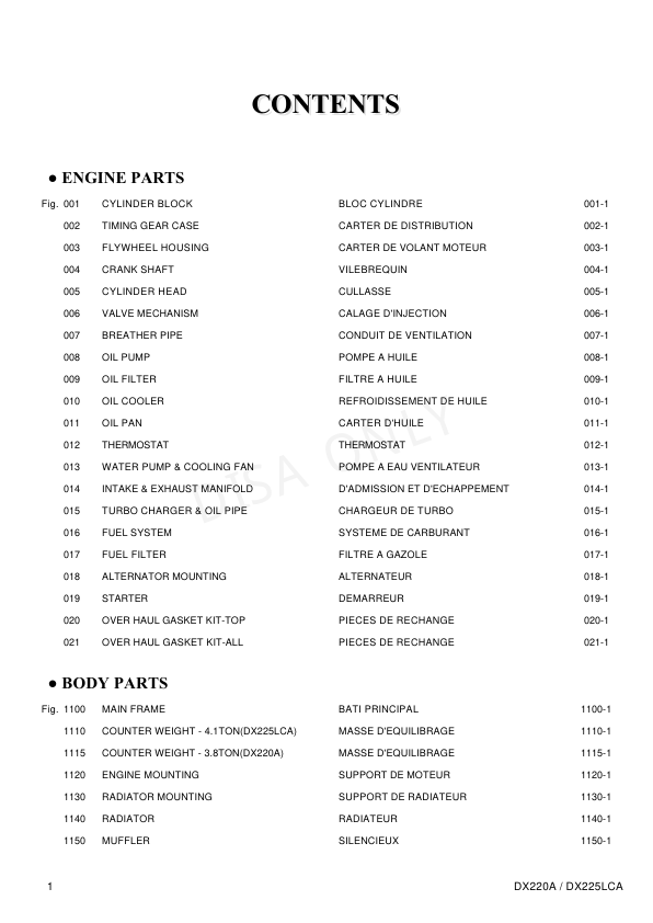 Doosan DX220A DX225LCA Excavator Parts Catalog - Image 6