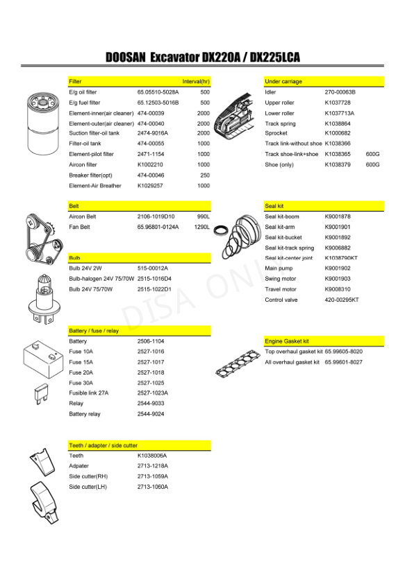 Doosan DX220A DX225LCA Excavator Parts Catalog - Image 3
