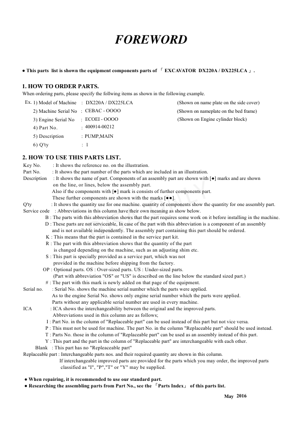 Doosan DX220A DX225LCA Excavator Parts Catalog - Image 4