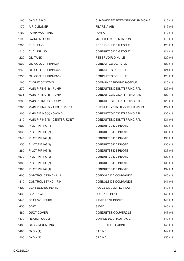 Doosan DX225LCA Excavator Parts Manual 5001 and Up - Image 6