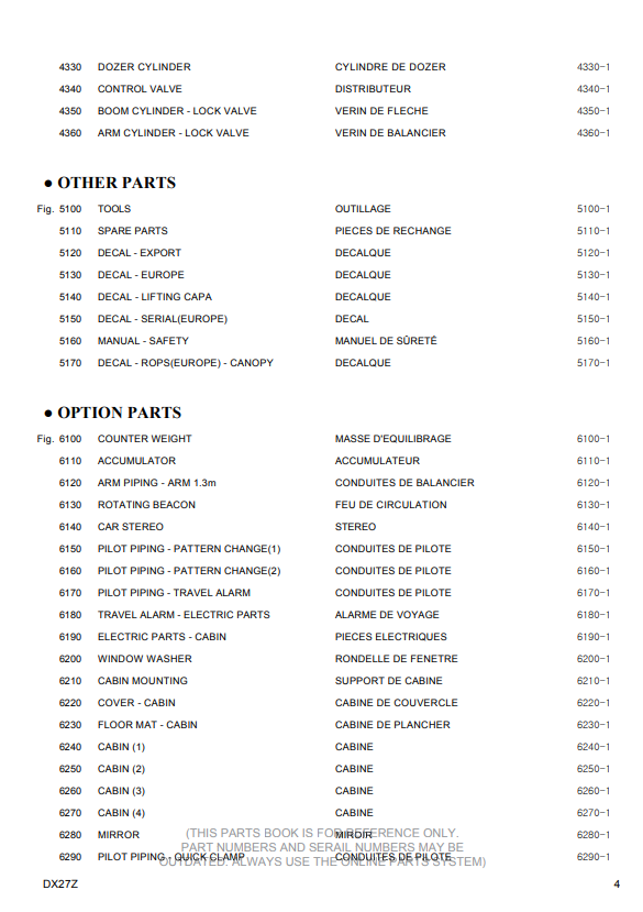 Doosan DX27Z Excavator Parts Catalog - Image 7