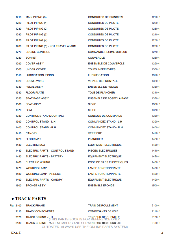 Doosan DX27Z Excavator Parts Catalog - Image 5