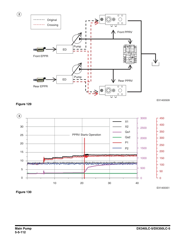 Doosan DX340LC-5 DX350LC-5 Excavator Workshop Manual 1001 and Up - Image 8