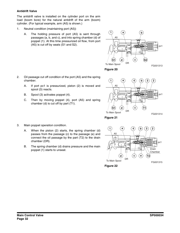 Doosan DX340LC Excavator Workshop Manual 5980 and Up - Image 10