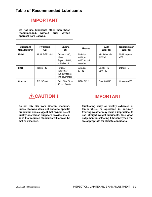 Doosan Daewoo M300-3 Wheel Loader Workshop Manual 0001 and Up - Image 13