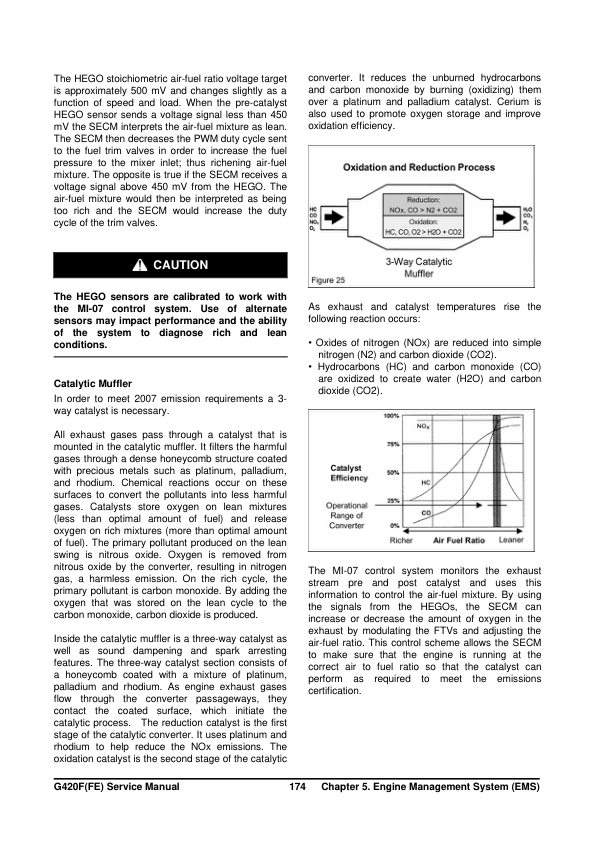 Doosan G420FRE G420F LP Engine Service Manual - Image 9