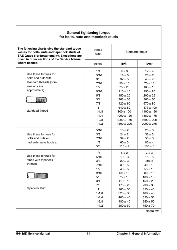 Doosan G643ELP G643LP Engine Service Manual - Image 10