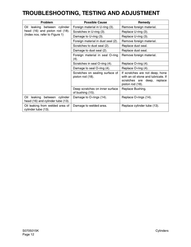 Doosan M200-V Wheel Loader Workshop Manual 1001 and Up - Image 9