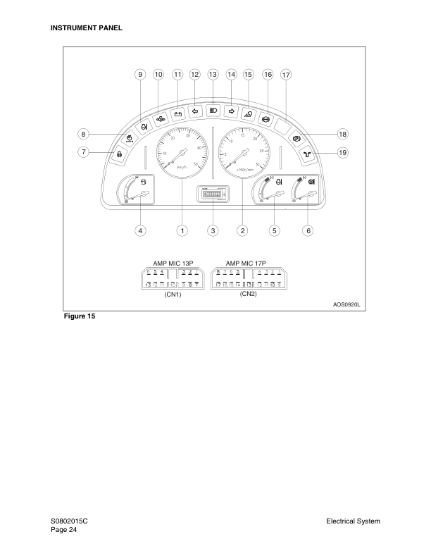 Doosan M250-V Wheel Loader Workshop Manual Thru 1001 Tier I 2001 and Up Tier II - Image 10