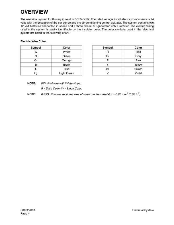 Doosan M300-V Wheel Loader Workshop Manual 1001 and Up Tier I and II - Image 9