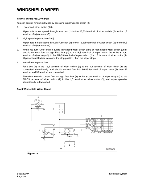 Doosan M300-V Wheel Loader Workshop Manual 1001 and Up Tier I and II - Image 10