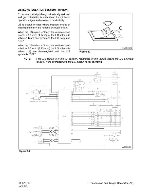 Doosan M400-V Wheel Loader Workshop Manual 2001 and Up - Image 7
