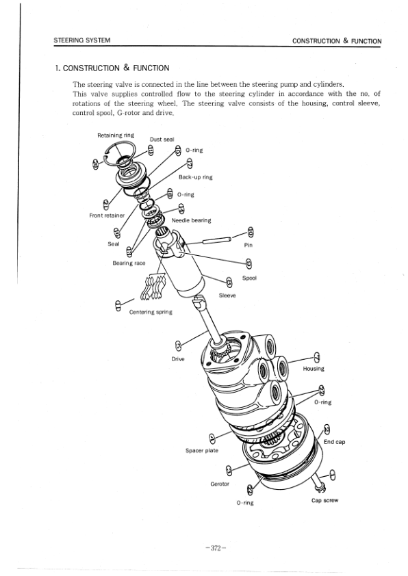 Doosan M400 Wheel Loader and Engine D2366T Workshop Manual - Image 10