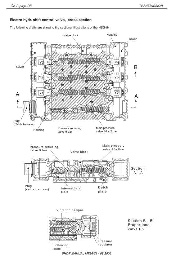 Doosan MT26 MT31 Dump Truck Workshop Manual - Image 11