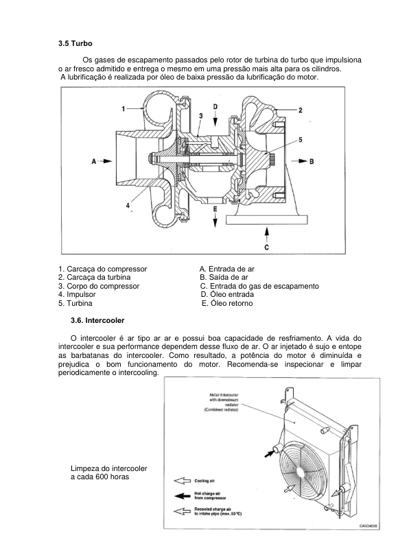 Doosan P158 P180 DP222LE Engine Operation Manual - Image 10