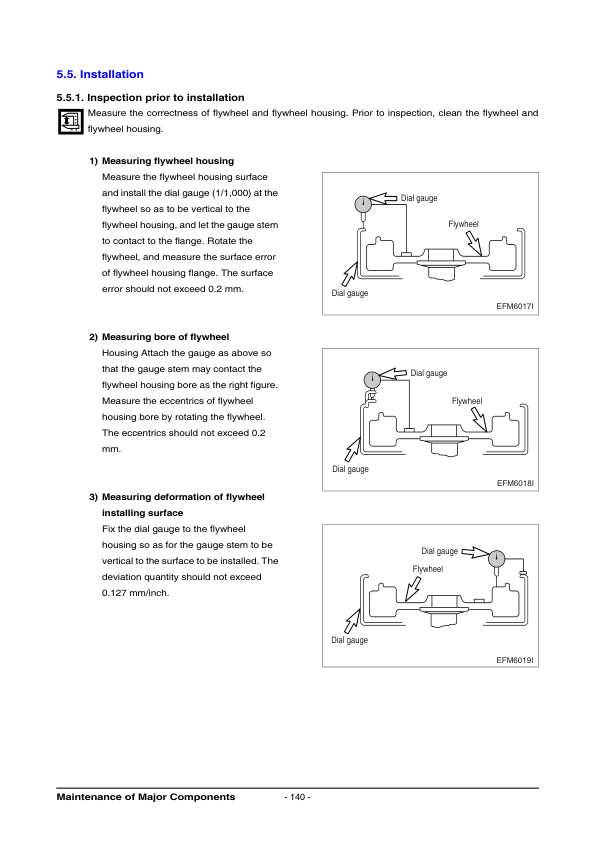 Doosan P158LE P180LE P222LE Diesel Engine Operation and Maintenance Manual - Image 11