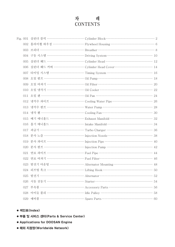 Doosan P222LE P222LE-1 P222LE-II P222LE-S Generator Engine Parts Catalog - Image 5