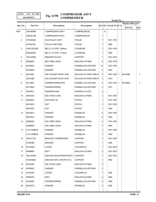Doosan S75-V Wheel Loader Parts Catalog 1001 and Up - Image 9