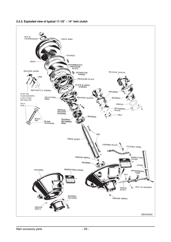 Doosan V158T V180TI V222TI AD158TI AD180TI AD222TI Engine Operation and Maintenance Manual - Image 13