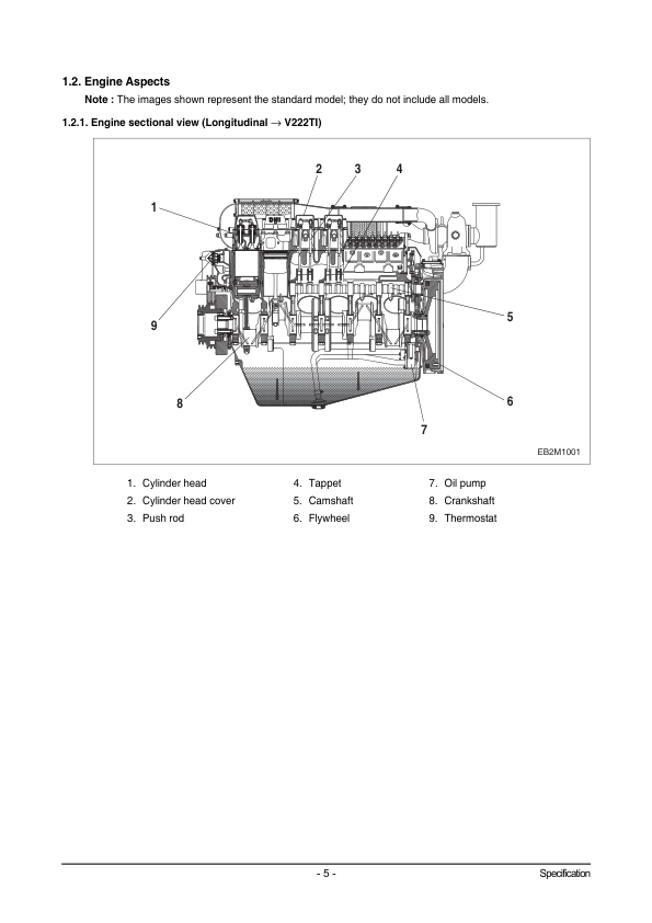 Doosan V158T V180TI V222TI AD158TI AD180TI AD222TI Engine Operation and Maintenance Manual - Image 8