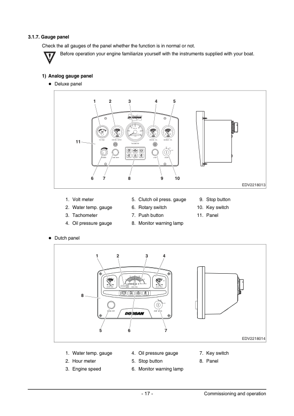 Doosan V158T V180TI V222TI AD158TI AD180TI AD222TI Engine Operation and Maintenance Manual - Image 10