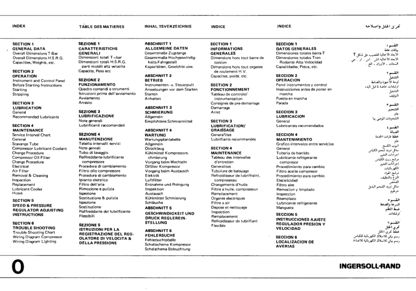 INGERSOLL-RAND P75 W-LO Compresor Operation and Manitenance Manual Parts Catalog 800001-800200 - Image 4