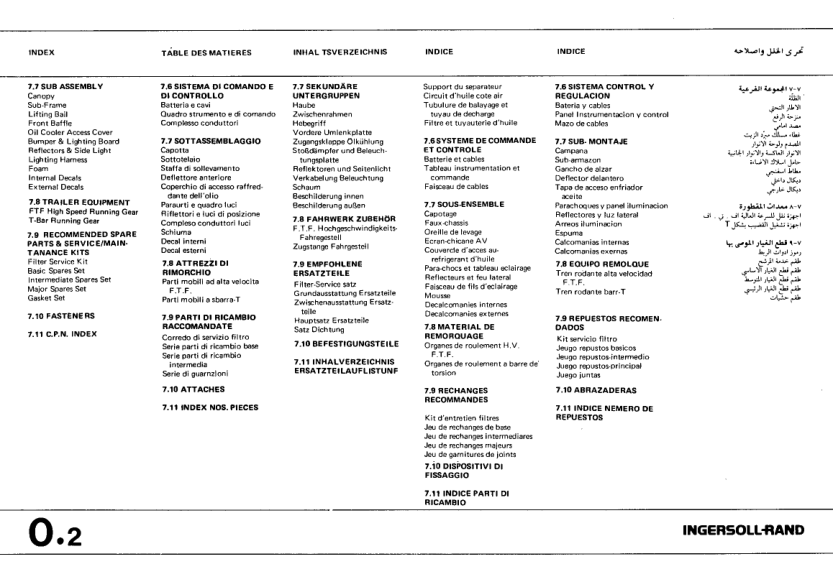 INGERSOLL-RAND P75 W-LO Compresor Operation and Manitenance Manual Parts Catalog 800001-800200 - Image 6