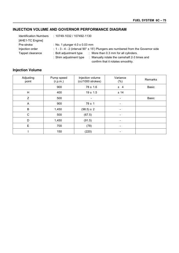 Isuzu NHR NKR NPR 4H Series Engine Workshop Manual - Image 11