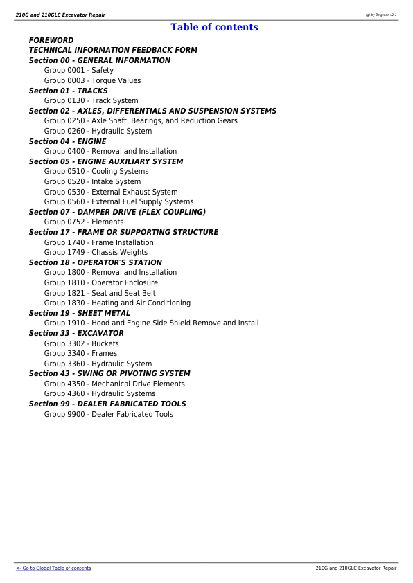 John Deere 210G 210GLC Excavator Repair Technical Manual - Image 3