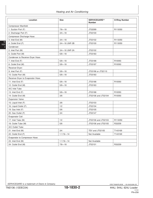 John Deere 444J 544J 624J Loader Repair Technical Manual - Image 8