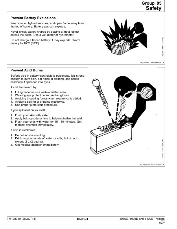 John Deere 5085E 5095E 5100E Tractors Repair Technical Manual - Image 7