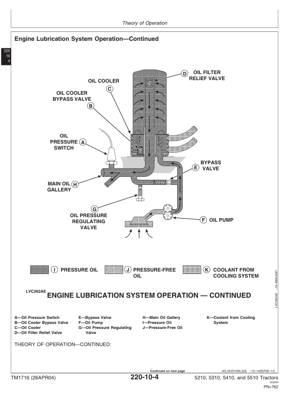 John Deere 5210 5310 5410 5510 Tractor Technical Manual TM1716 - Image 11