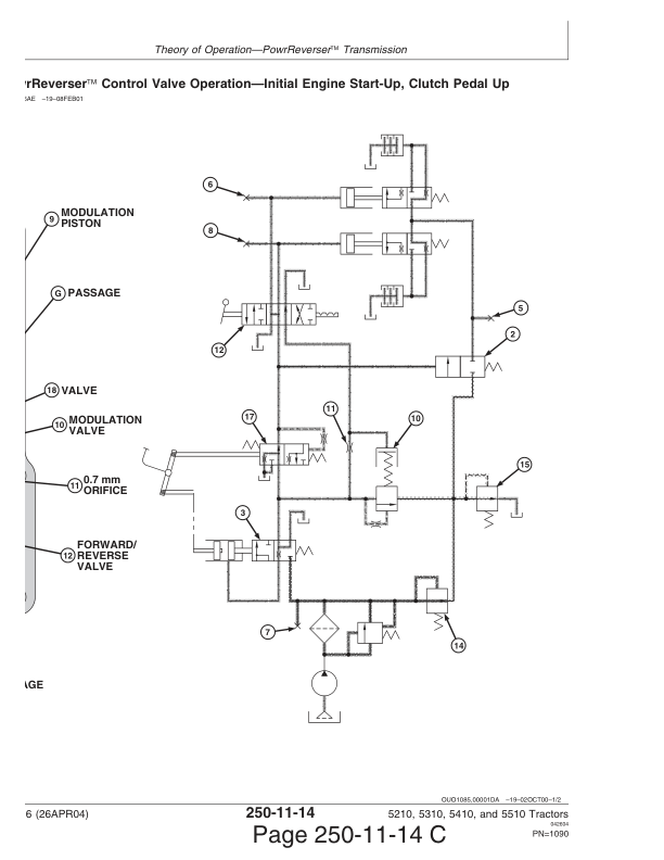 John Deere 5210 5310 5410 5510 Tractor Technical Manual TM1716 - Image 7